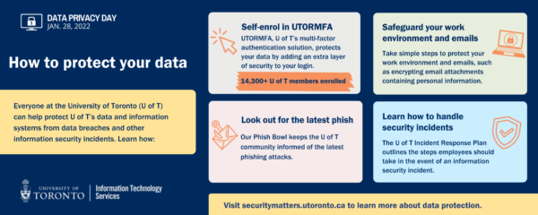 How to protect your data