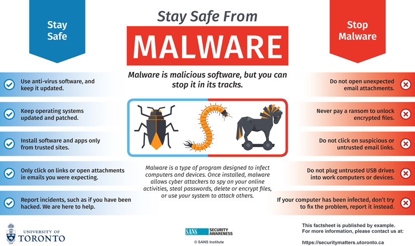 image has pdf attached re staying safe from malware