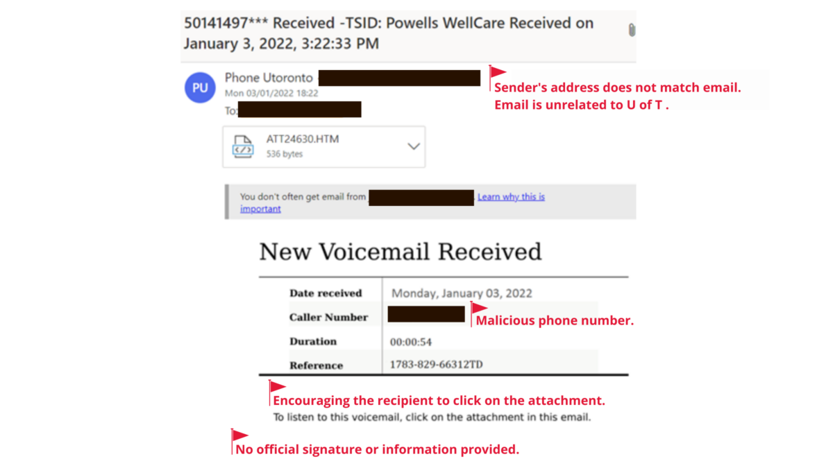 Phishing email about voicemail containing malicious attachment