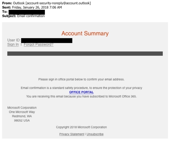 This is a phishing attempt for an e-mail confirmation link