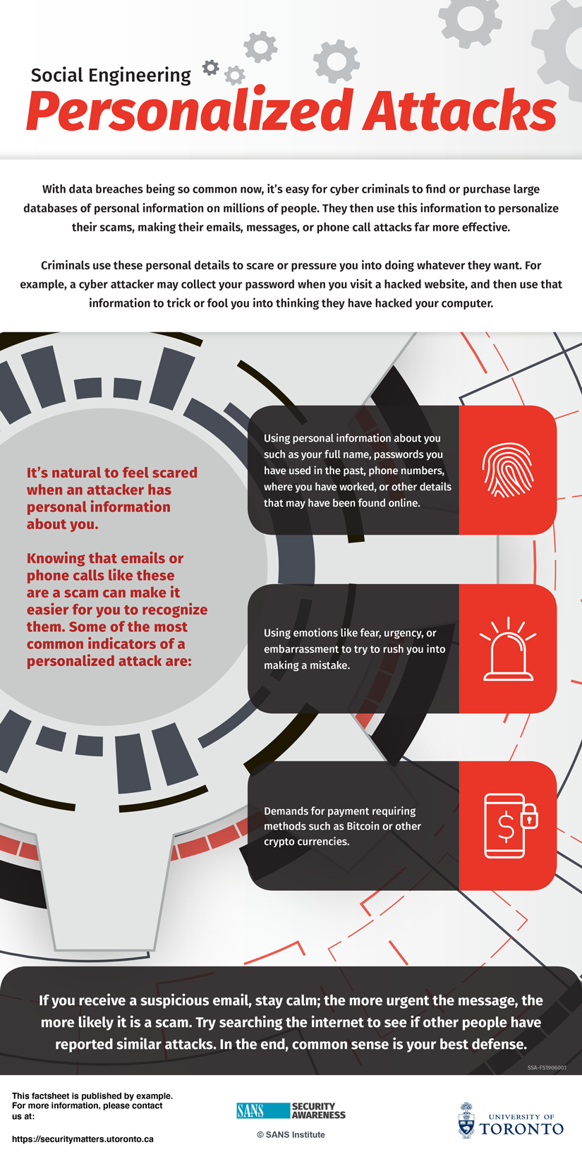 Social Engineering Personalized Attacks Factsheet