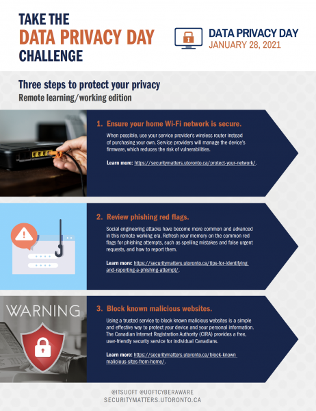 Data Privacy Day 2021 - Take the Data Privacy Day Challenge