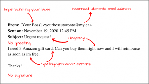 Spot Phishing Emails  Here is how 